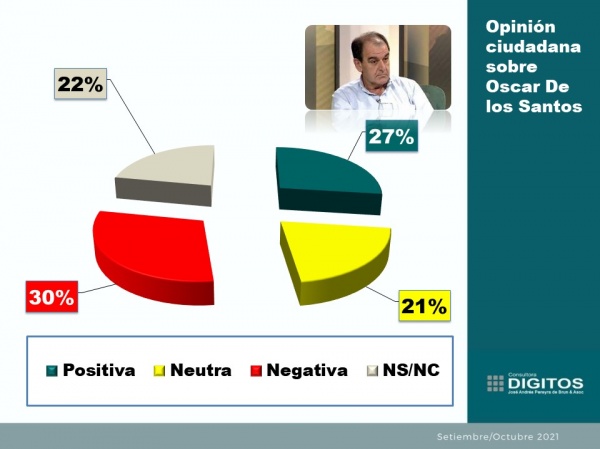 Imagen 11 de la galería
