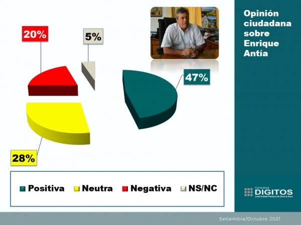 Imagen 12 de la galería