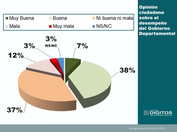 Imagen 13 de la galería