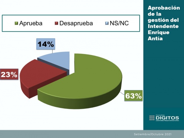 Imagen 14 de la galería