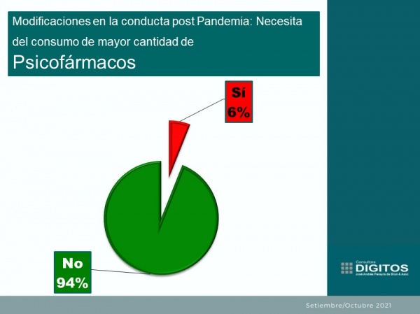 Imagen 4 de la galería