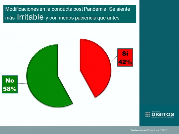 Imagen 5 de la galería