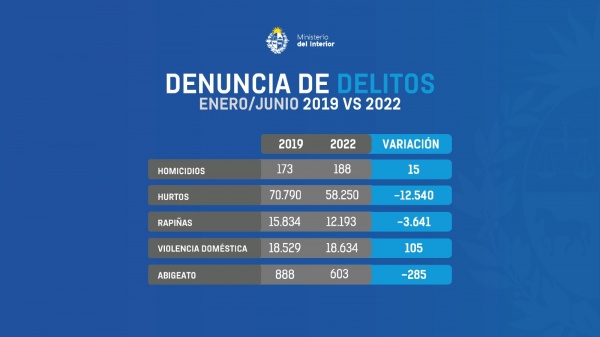 Imagen 2 de la galería