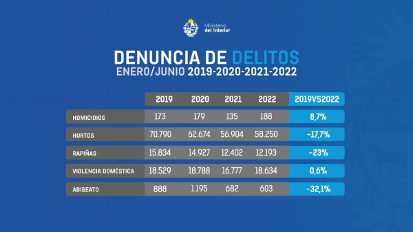 Imagen 3 de la galería