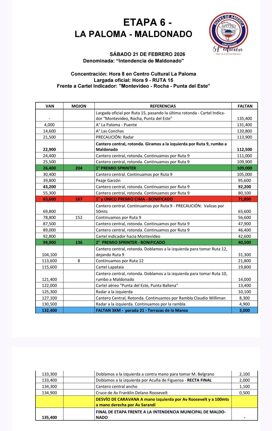 Imagen 1 de la galería