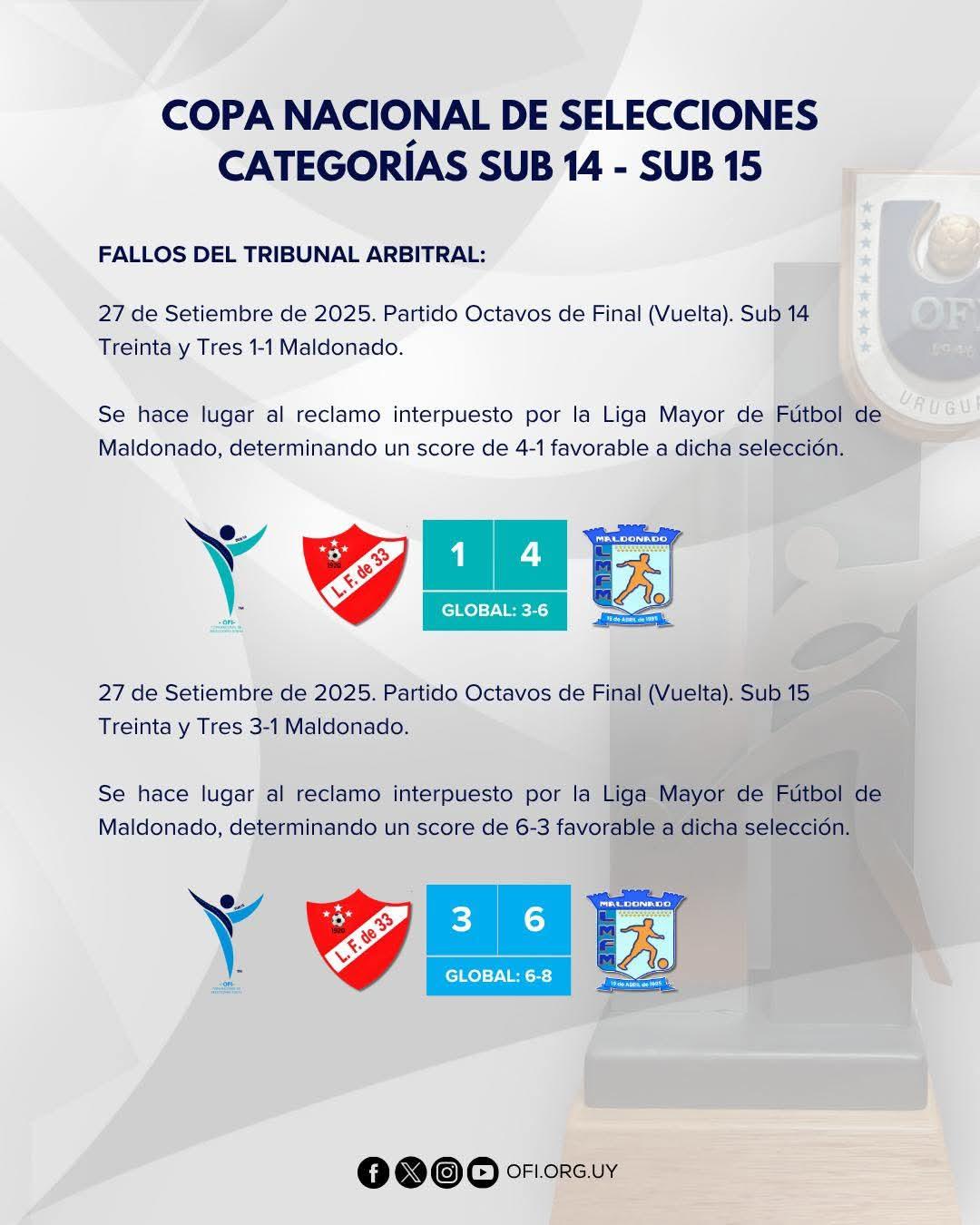 Imagen 1 de la galería
