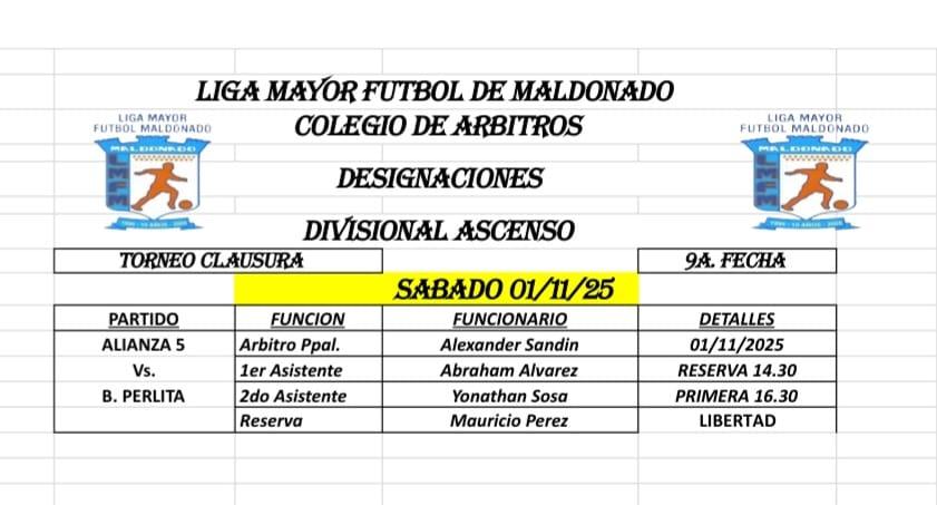 Imagen 1 de la galería