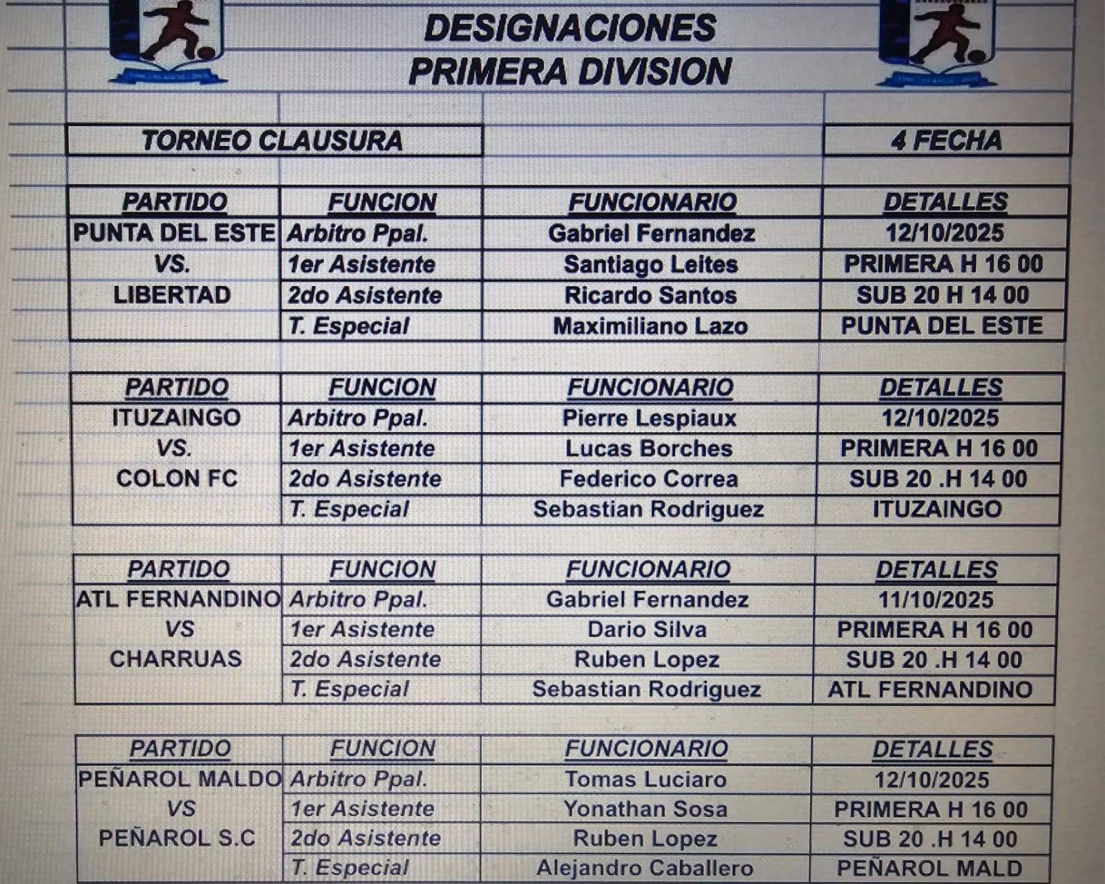 Imagen 3 de la galería
