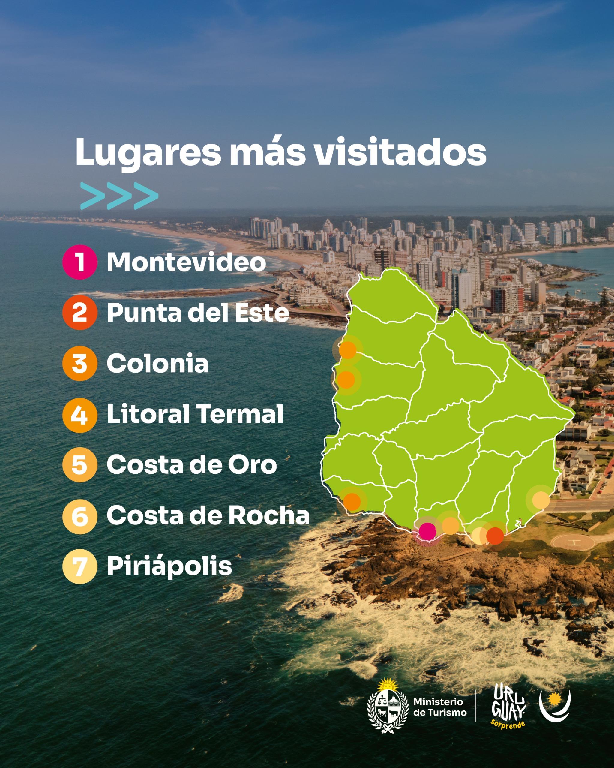 Imagen 5 de la galería