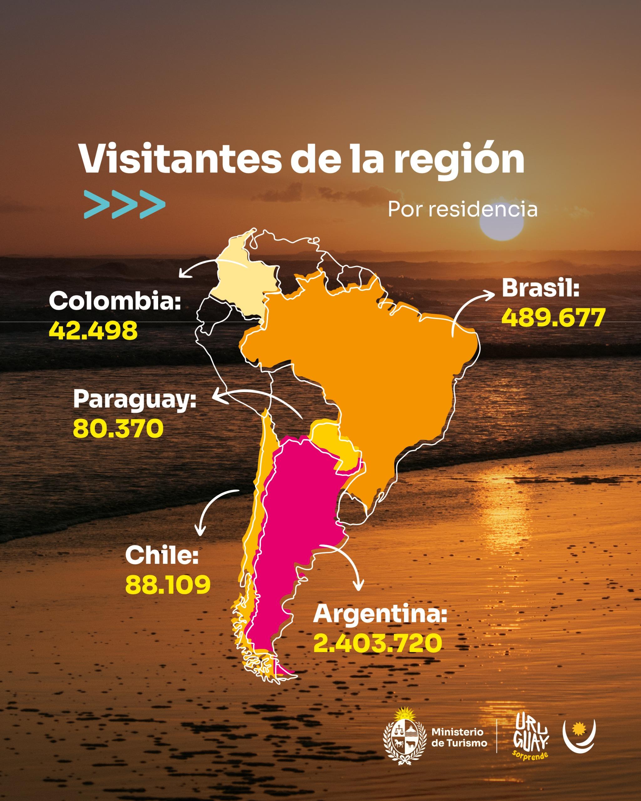 Imagen 6 de la galería