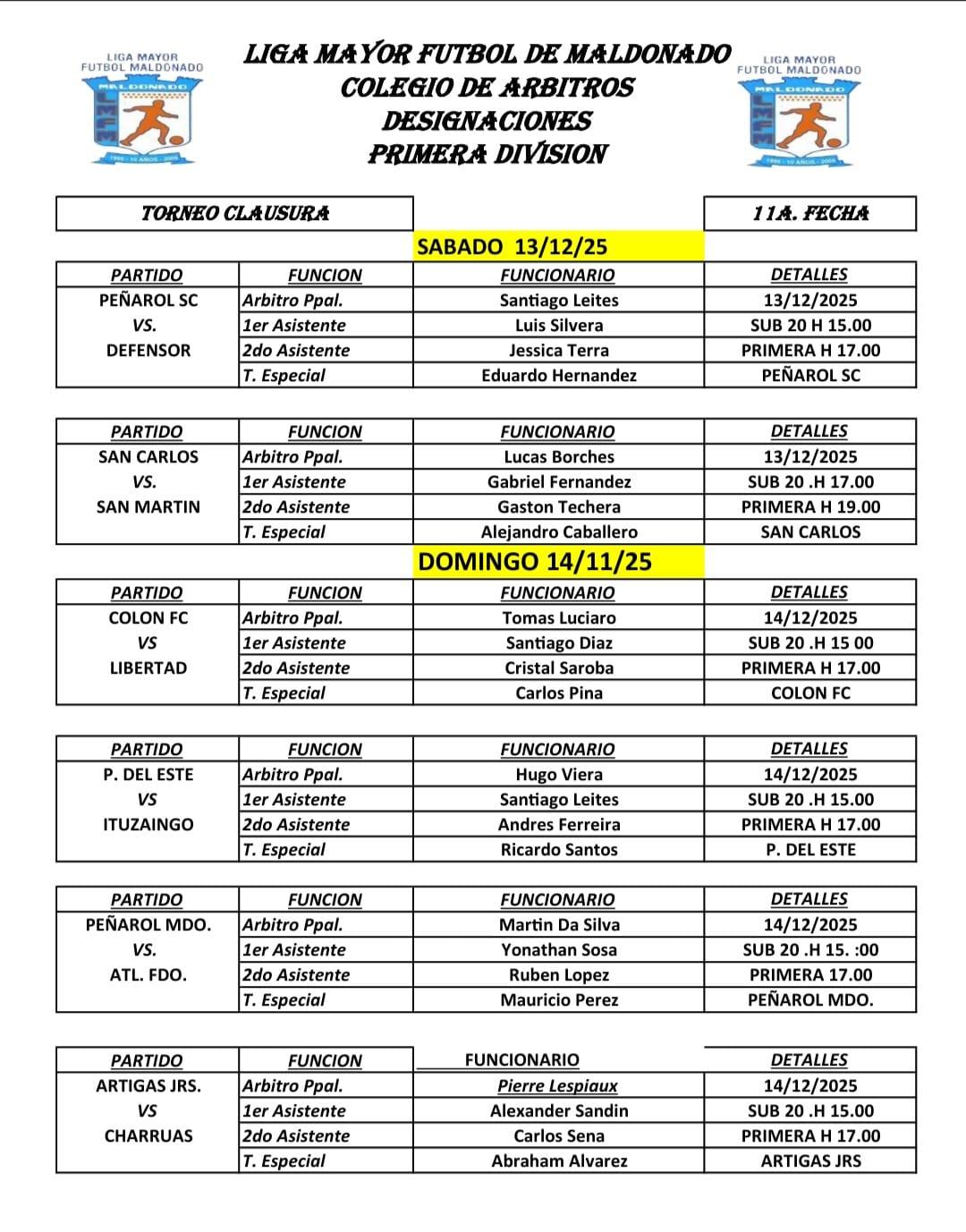 Imagen 1 de la galería