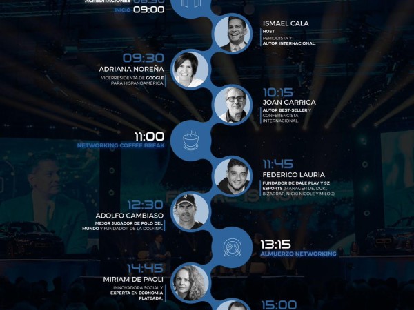 Este viernes se presenta la 8°edición de America Business Forum que espera más de 5.000 empresarios
