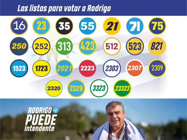 25 listas departamentales impulsan la candidatura de Rodrigo Blás. Su sector presenta, además, 21 candidatos a alcalde en el departamento