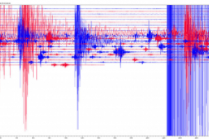 Observatorio geofísico de Aiguá registró el sismo con epicentro en Canelones