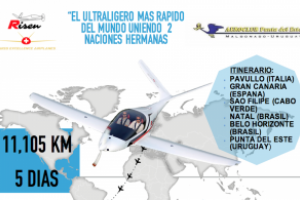 El avión ultraligero más rápido del mundo unirá Italia y Punta del Este