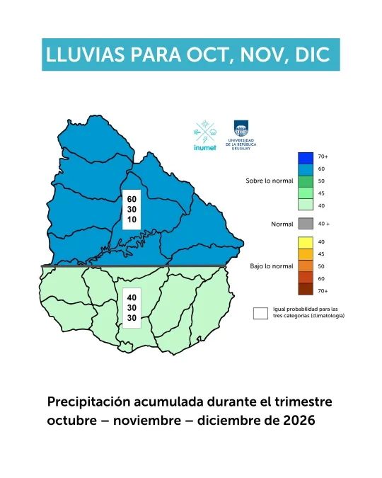 Inumet alertó que El...