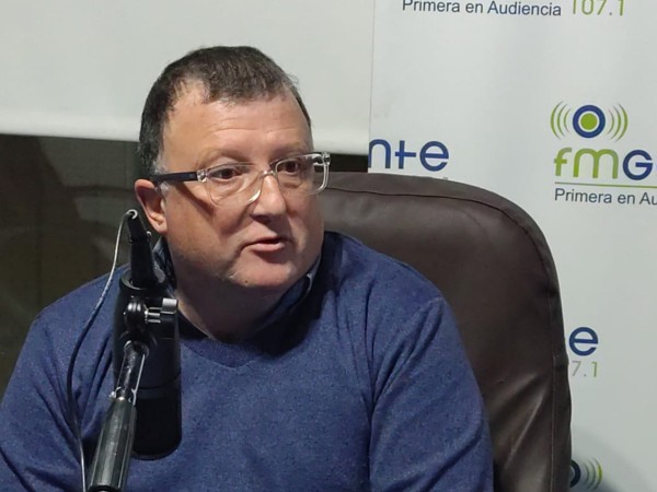 Analista de mercados...