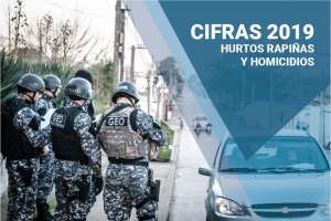 Observatorio sobre Violencia y Criminalidad: Maldonado fue uno de los departamentos donde aumentaron las rapiñas