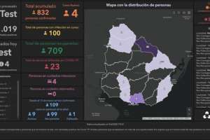 Se registraron cuatro nuevos casos de coronavirus en el país