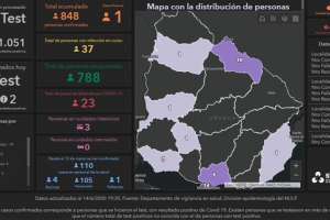 Este domingo se registró un nuevo caso de coronavirus