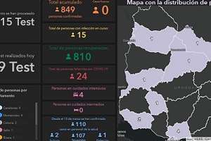 Uruguay aplastando la curva: sólo 15 casos activos de Covid-19 en todo el país