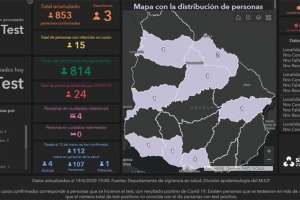 Tres nuevos casos de coronavirus se registraron en el país; fueron detectados en San José, Rivera y Treinta y Tres