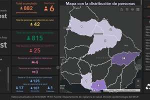 Covid-19 en Uruguay: seis casos nuevos en Treinta y Tres