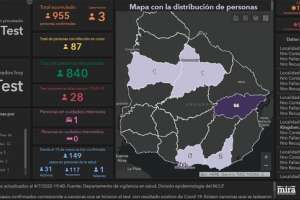 Tres casos nuevos de coronavirus; Maldonado mantiene dos infectados