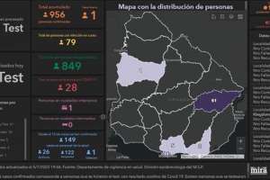 Un nuevo caso de coronavirus en el país y corresponde a Treinta y Tres