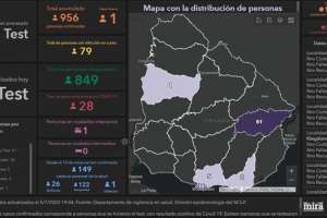 Un nuevo caso de coronavirus en el país y corresponde a Treinta y Tres