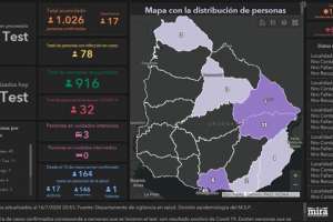 Una paciente fallecida este jueves y 17 nuevos casos de Covid-19 en el país