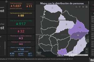 11 casos nuevos en el país y Maldonado con sólo 2 activos de Covid-19