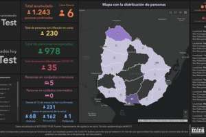 6 casos de Covid-19 se detectaron este jueves; en Maldonado hisoparán a 6 personas por contagio de camionero
