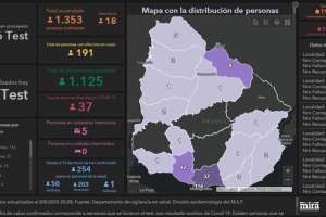 Maldonado suma un caso de Covid-19; este domingo hubo 18 nuevos positivos en el país