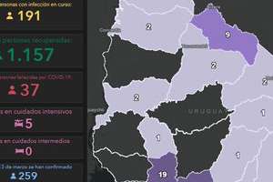 Martes con 21 casos nuevos de Covid-19