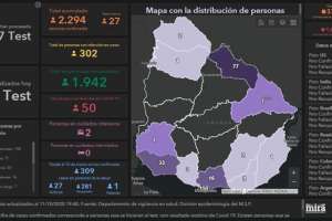 27 nuevos casos de Covid-19; 12 de ellos son militares que vinieron del Congo