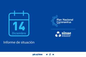 Covid-19: 332 casos nuevos, 3 fallecidos y Maldonado rompió el récord de positivos en un día