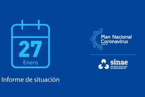 Cantidad de casos COVID-19 bajó a 7.323 en todo el país: hoy hubo 652 casos nuevos y 6 muertos