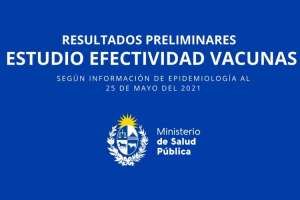 Ministerio de Salud Pública presentó estudio preliminar sobre efectividad de vacunas anti-SARS-CoV-2 en Uruguay