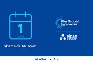 Covid-19: 1.259 casos nuevos, 27 fallecidos con 1 de Maldonado y 251 pacientes en CTI