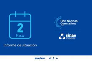 14 fallecimientos y 2.468 casos nuevos de Covid-19; Maldonado tuvo 116 positivos más