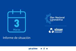 9 fallecimientos y 2.182 casos nuevos de Covid-19; Maldonado sigue arriba de los 100 casos