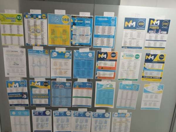 Maldonado presentó 27 listas para elecciones juveniles nacionalistas