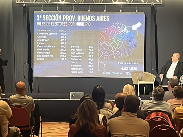 Cambio en gabinete de Milei evidencia "movimiento electoral"  por acuerdos y por ahora el panorama no incide en nueva salida de argentinos