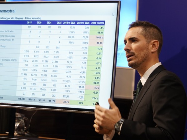 Gobierno anunció baja de algunos delitos